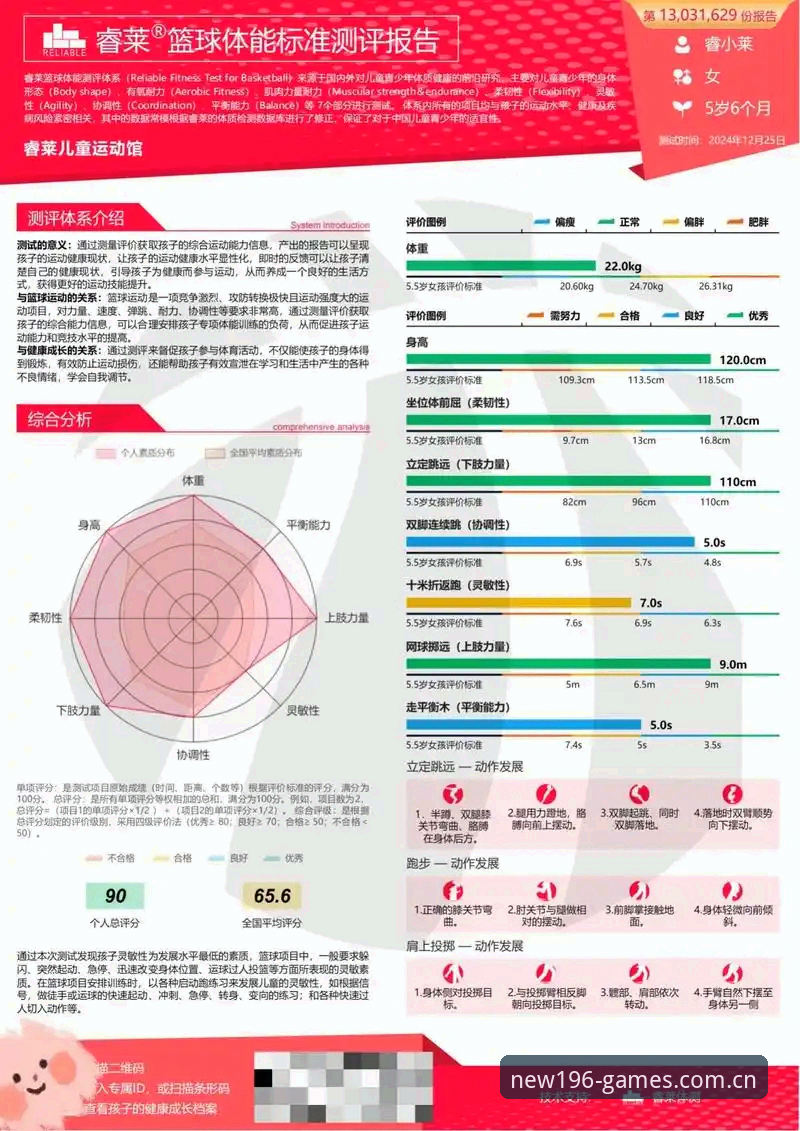 资深用户实测：196体育平台评测心得，从数据看体育怎么样评测才靠谱