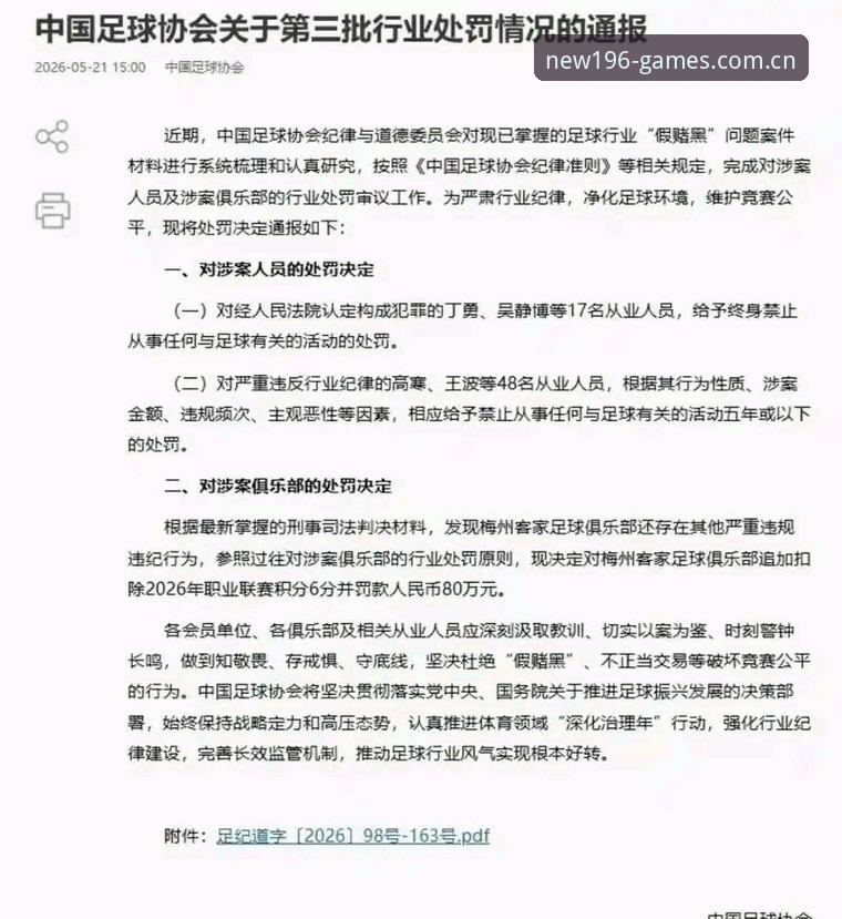 体育足球 中国足协第三批禁足名单最新消息:65人受罚,终身禁赛名单引热议